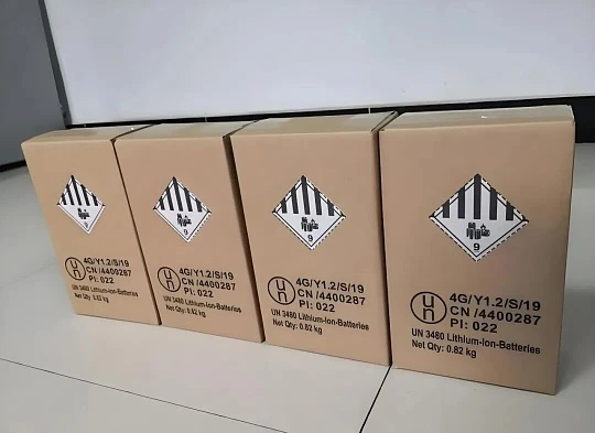 Kina Kanada Batteritransport